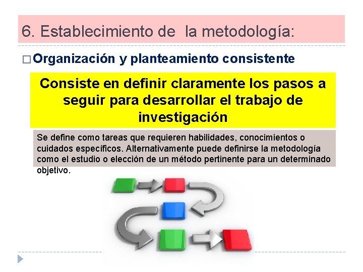 6. Establecimiento de la metodología: � Organización y planteamiento consistente Consiste en definir claramente