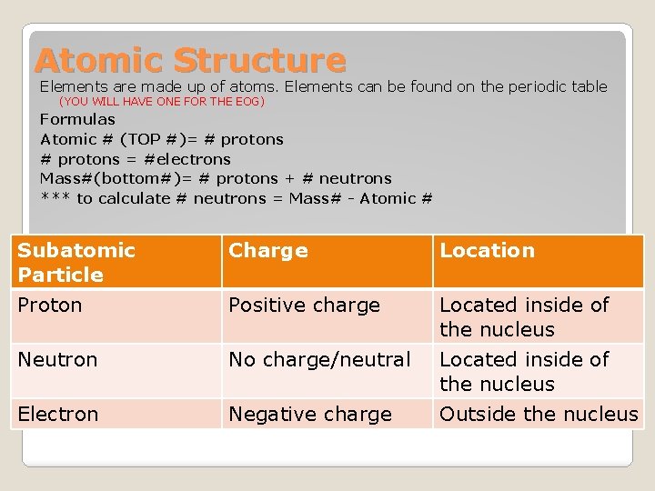Atomic Structure Elements are made up of atoms. Elements can be found on the