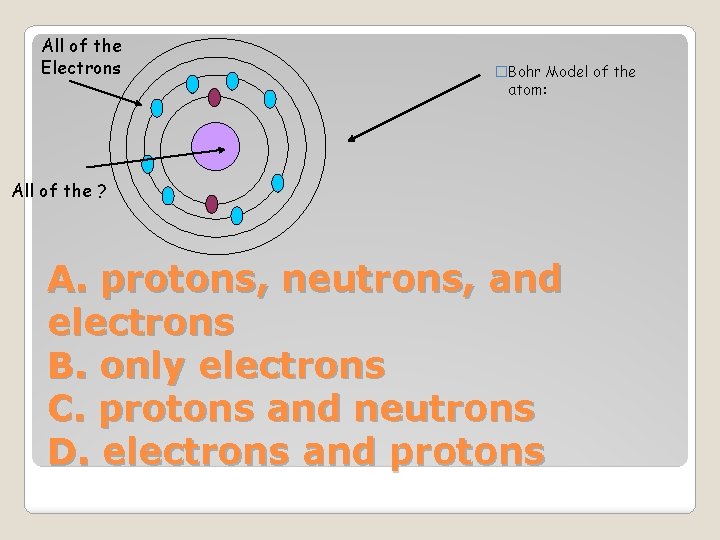 All of the Electrons �Bohr Model of the atom: All of the ? A.