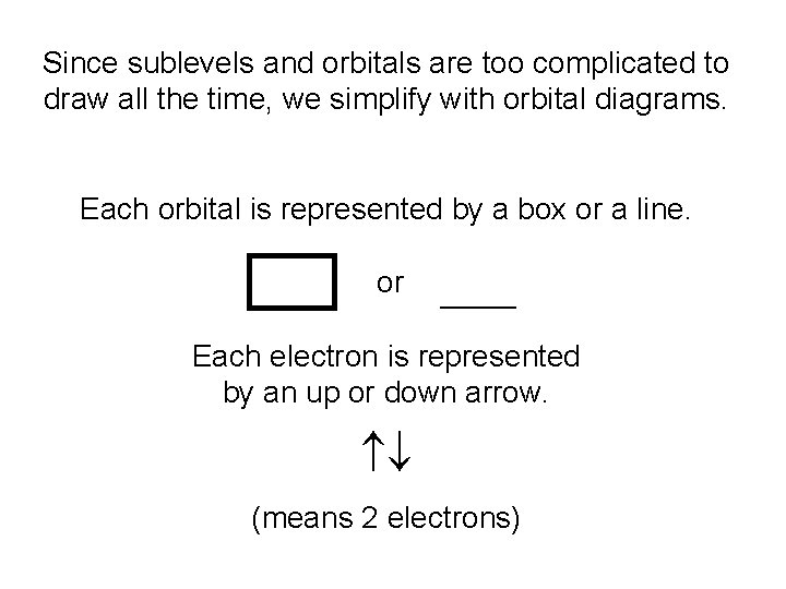 Since sublevels and orbitals are too complicated to draw all the time, we simplify