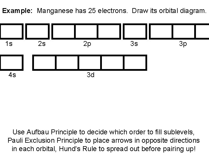 Example: Manganese has 25 electrons. Draw its orbital diagram. 1 s 4 s 2