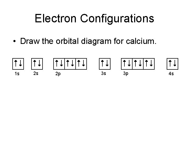 Electron Configurations • Draw the orbital diagram for calcium. 1 s 2 s 2