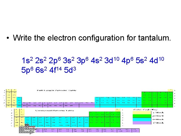  • Write the electron configuration for tantalum. 1 s 2 2 p 6