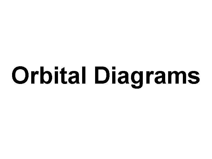 Orbital Diagrams 