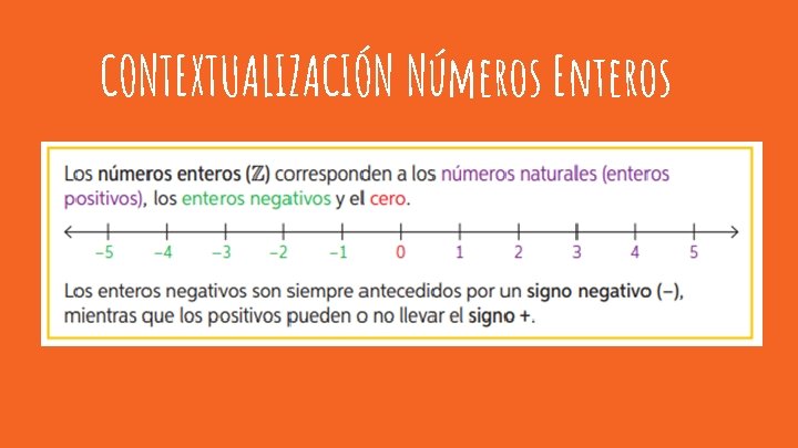 CONTEXTUALIZACIÓN Números Enteros 