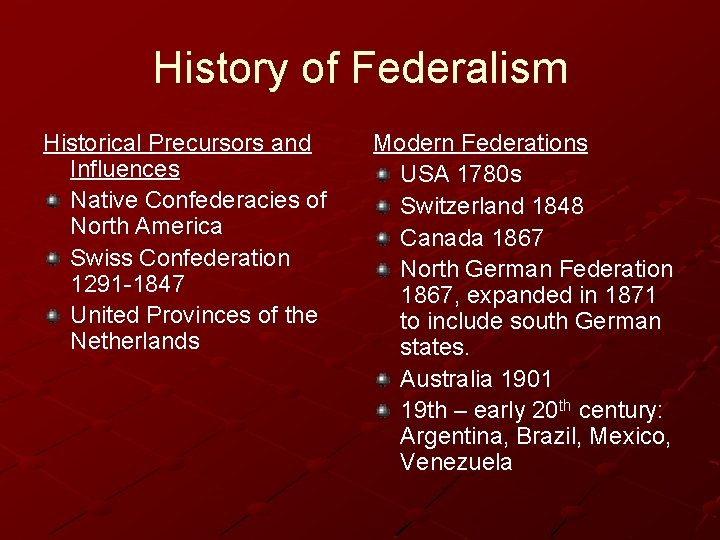 History of Federalism Historical Precursors and Influences Native Confederacies of North America Swiss Confederation