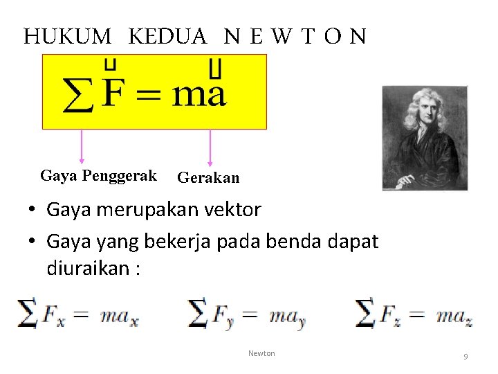 BAB II HUKUM NEWTON DINAMIKA Studi tentang bagaimana