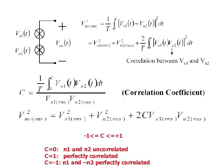 -1<= C <=+1 C=0: n 1 and n 2 uncorrelated C=1: perfectly correlated C=-1: