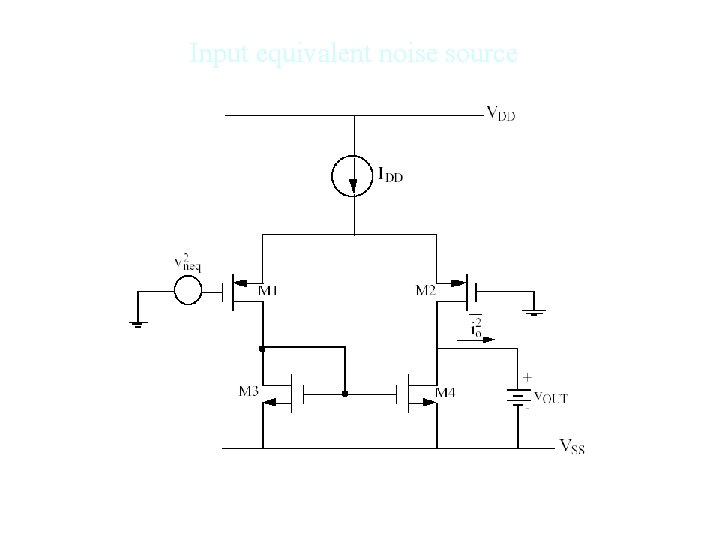 Input equivalent noise source 