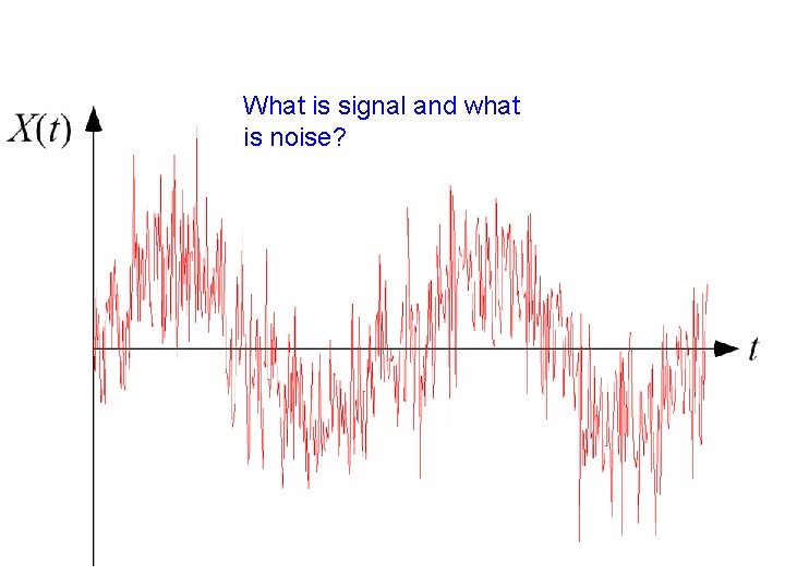 What is signal and what is noise? 