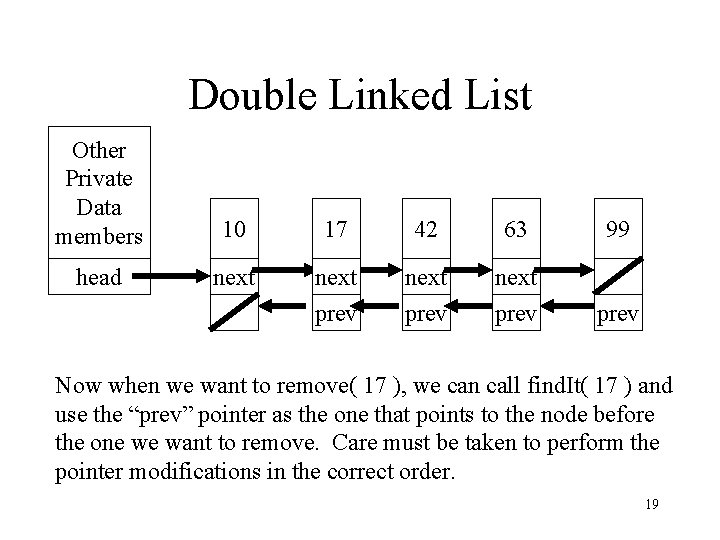 Double Linked List Other Private Data members 10 17 42 63 99 head next