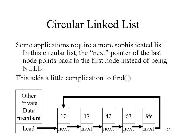 Circular Linked List Some applications require a more sophisticated list. In this circular list,