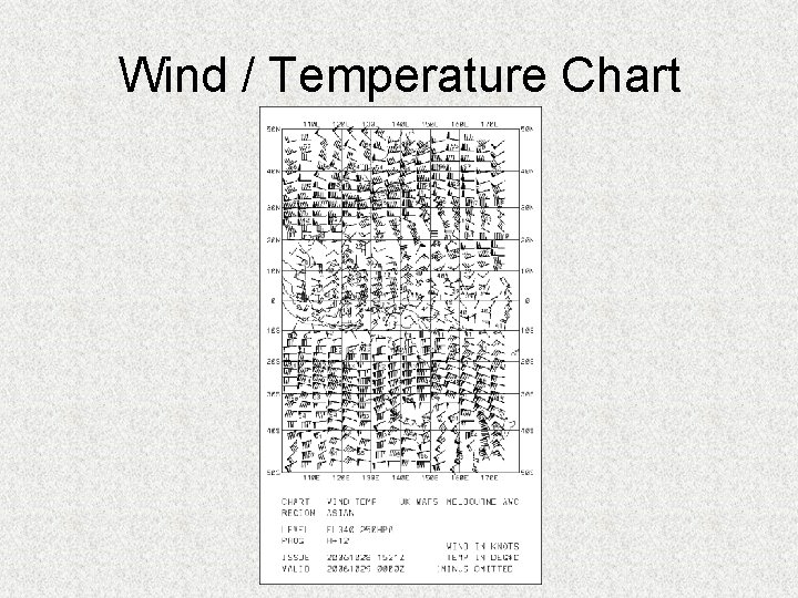 Wind / Temperature Chart 