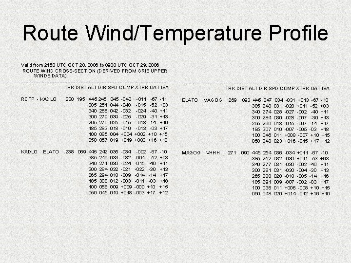 Route Wind/Temperature Profile Valid from 2158 UTC OCT 28, 2006 to 0900 UTC OCT