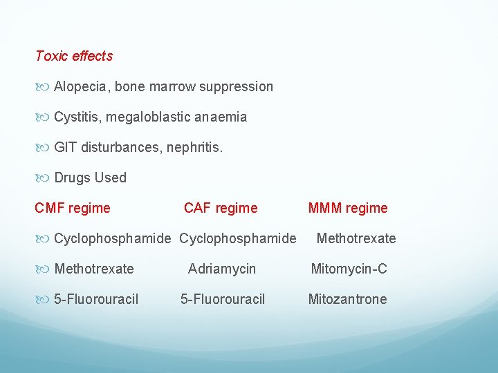 Toxic effects Alopecia, bone marrow suppression Cystitis, megaloblastic anaemia GIT disturbances, nephritis. Drugs Used