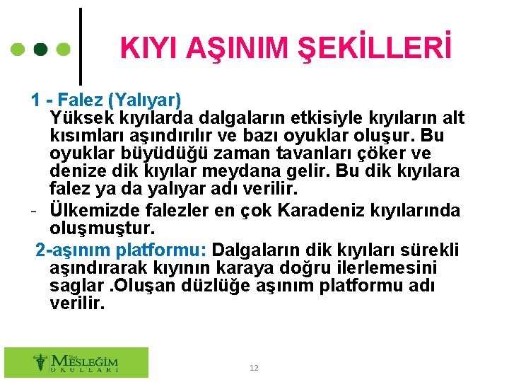 KIYI AŞINIM ŞEKİLLERİ 1 - Falez (Yalıyar) Yüksek kıyılarda dalgaların etkisiyle kıyıların alt kısımları