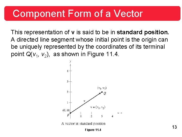 Component Form of a Vector This representation of v is said to be in Component Form of a Vector This representation of v is said to be in
