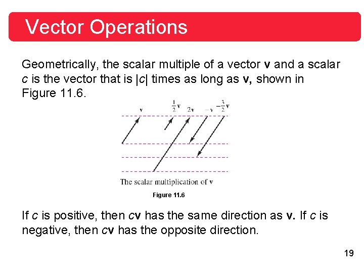 Vector Operations Geometrically, the scalar multiple of a vector v and a scalar c Vector Operations Geometrically, the scalar multiple of a vector v and a scalar c