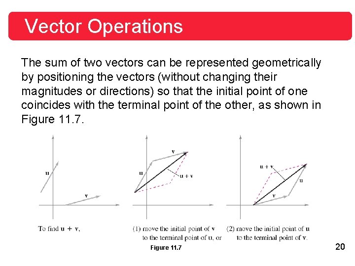 Vector Operations The sum of two vectors can be represented geometrically by positioning the Vector Operations The sum of two vectors can be represented geometrically by positioning the