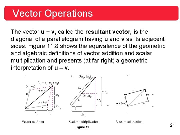 Vector Operations The vector u + v, called the resultant vector, is the diagonal Vector Operations The vector u + v, called the resultant vector, is the diagonal