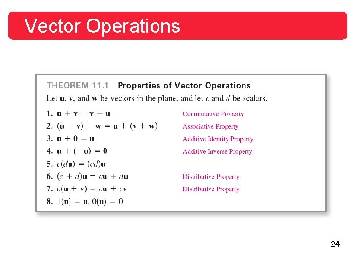 Vector Operations 24 Vector Operations 24