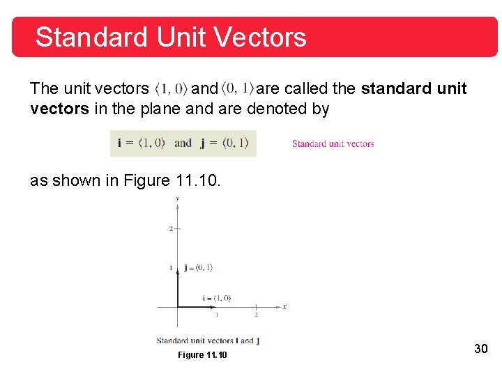 Standard Unit Vectors The unit vectors and are called the standard unit vectors in Standard Unit Vectors The unit vectors and are called the standard unit vectors in