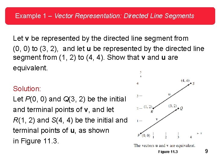 Example 1 – Vector Representation: Directed Line Segments Let v be represented by the Example 1 – Vector Representation: Directed Line Segments Let v be represented by the