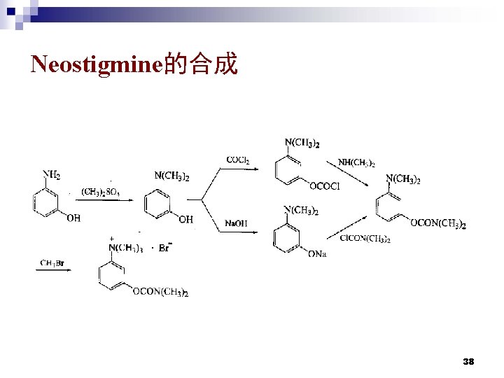 Neostigmine的合成 38 