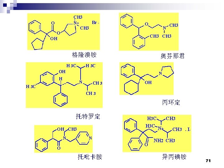 CH 3 Br N+ CH 3 O O OH O N CH 3 格隆溴铵