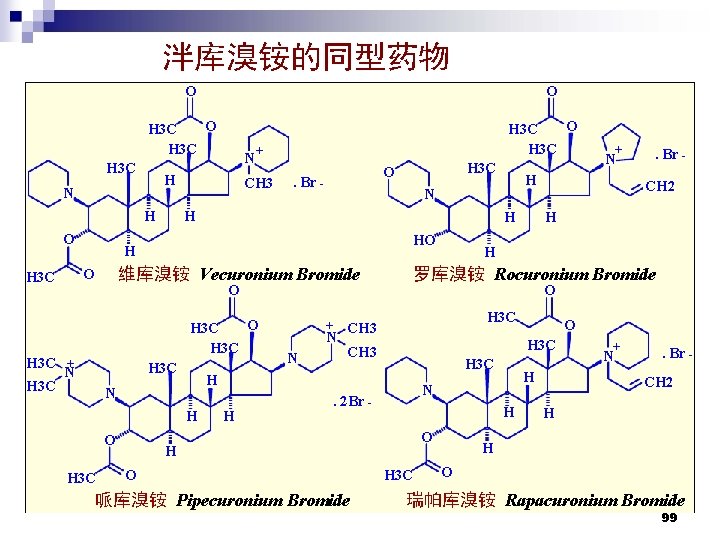 泮库溴铵的同型药物 O O O H 3 C H N H O + CH 3