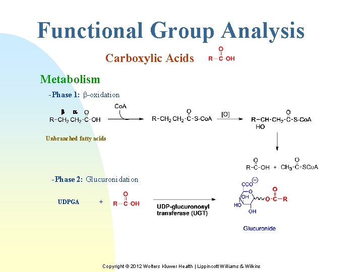 Functional Group Analysis Carboxylic Acids Metabolism -Phase 1: -oxidation b a Unbranched fatty acids