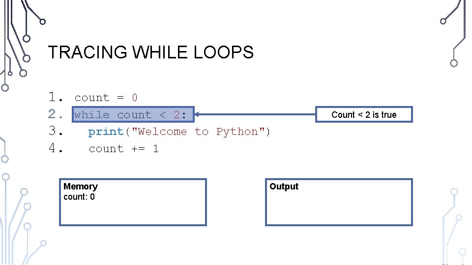 TRACING WHILE LOOPS 1. 2. 3. 4. count = 0 while count < 2: