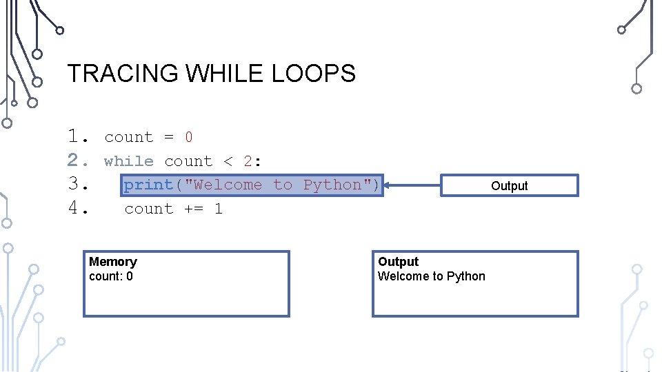 TRACING WHILE LOOPS 1. 2. 3. 4. count = 0 while count < 2: