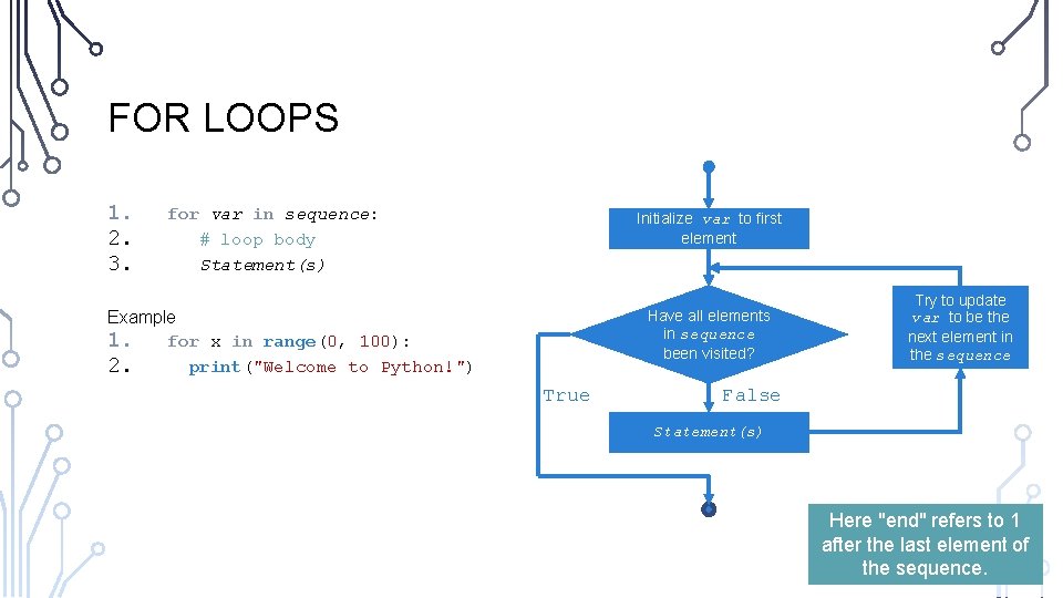 FOR LOOPS 1. 2. 3. for var in sequence: # loop body Statement(s) Initialize