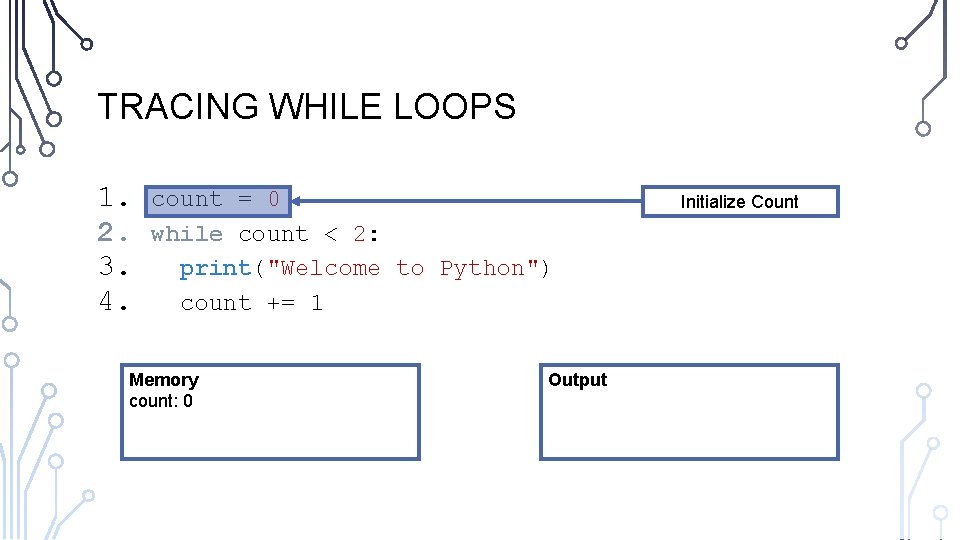 TRACING WHILE LOOPS 1. 2. 3. 4. count = 0 while count < 2: