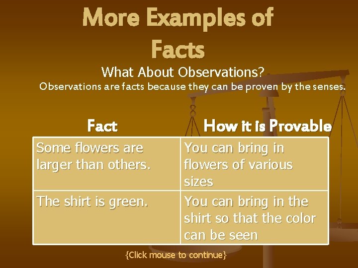 More Examples of Facts What About Observations? Observations are facts because they can be