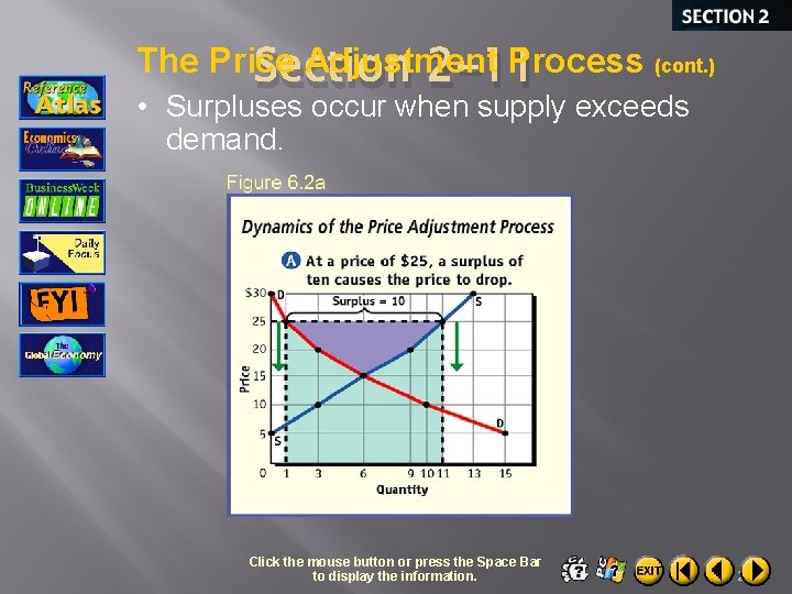 The Price Adjustment Process (cont. ) Section 2 -11 • Surpluses occur when supply