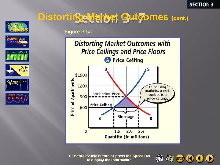 Distorting Market Outcomes (cont. ) Section 3 -7 Click the mouse button or press