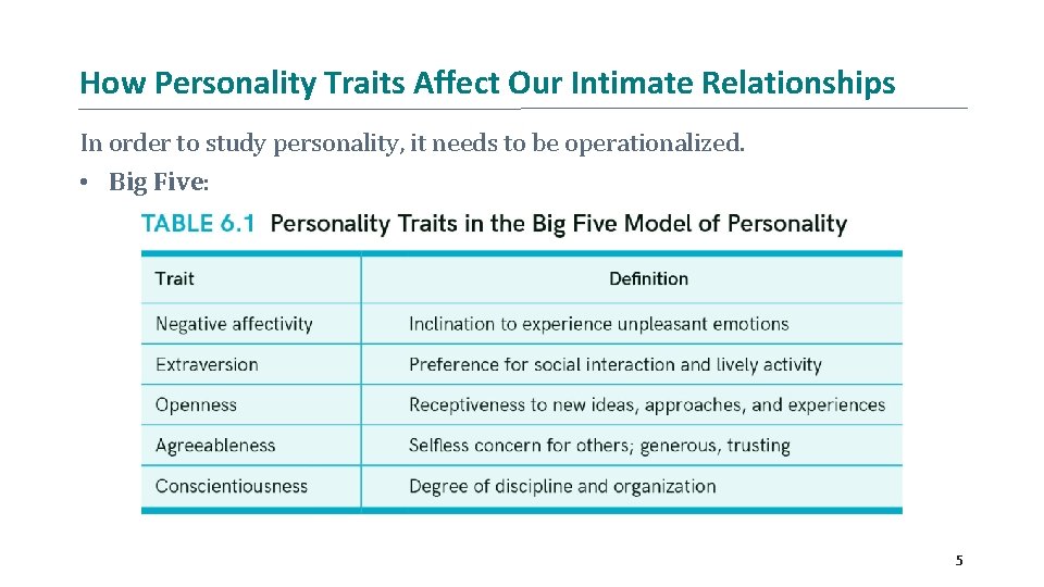 How Personality Traits Affect Our Intimate Relationships In order to study personality, it needs