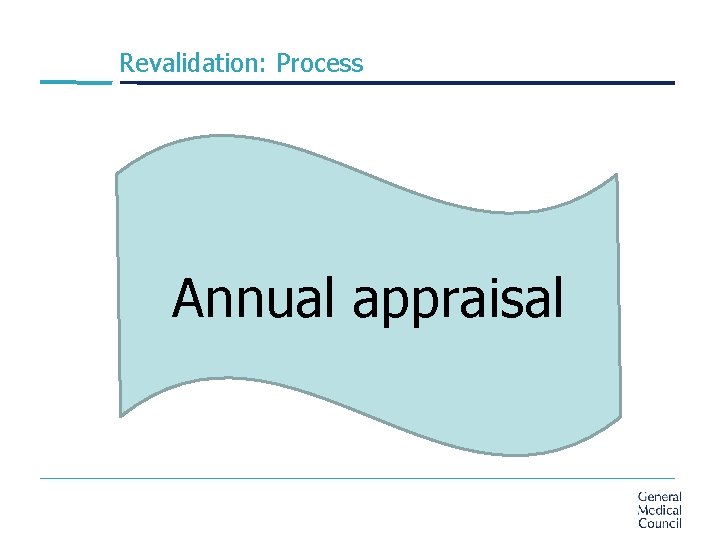 Revalidation: Process Annual appraisal 