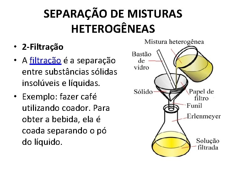 SEPARAÇÃO DE MISTURAS HETEROGÊNEAS • 2 -Filtração • A filtração é a separação entre