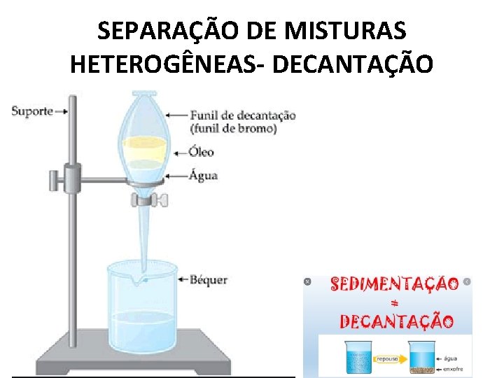 SEPARAÇÃO DE MISTURAS HETEROGÊNEAS- DECANTAÇÃO 