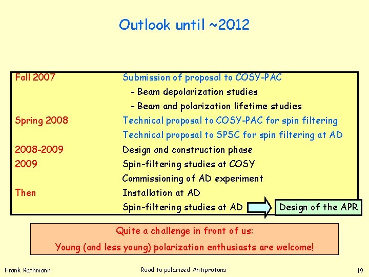 Outlook until ~2012 Fall 2007 Submission of proposal to COSY-PAC - Beam depolarization studies