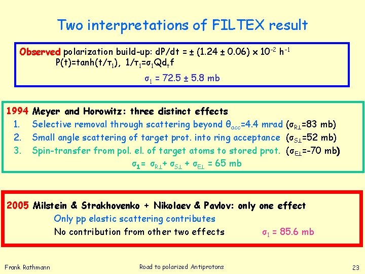 Two interpretations of FILTEX result Observed polarization build-up: d. P/dt = ± (1. 24