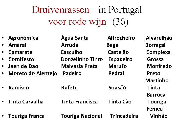 Druivenrassen in Portugal voor rode wijn (36) • • • Agronómica Amaral Camarate Cornifesto Druivenrassen in Portugal voor rode wijn (36) • • • Agronómica Amaral Camarate Cornifesto