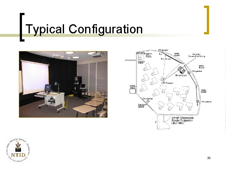 Typical Configuration 39 