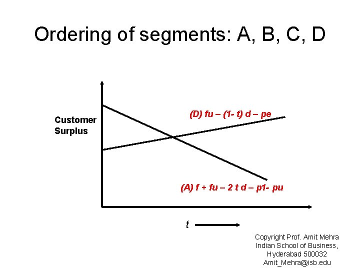 Ordering of segments: A, B, C, D (D) fu – (1 - t) d