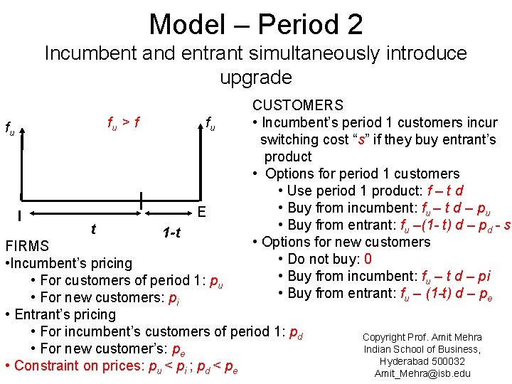 Model – Period 2 Incumbent and entrant simultaneously introduce upgrade fu > f fu