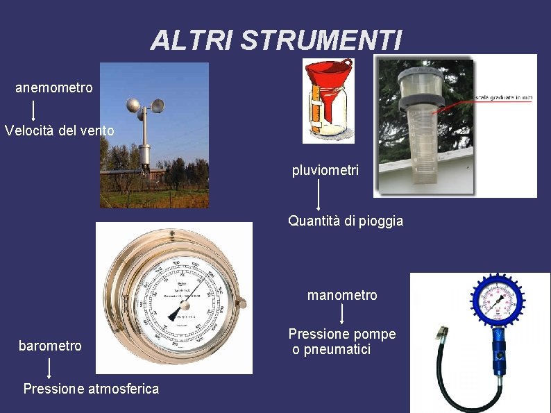 ALTRI STRUMENTI anemometro Velocità del vento pluviometri Quantità di pioggia manometro barometro Pressione atmosferica