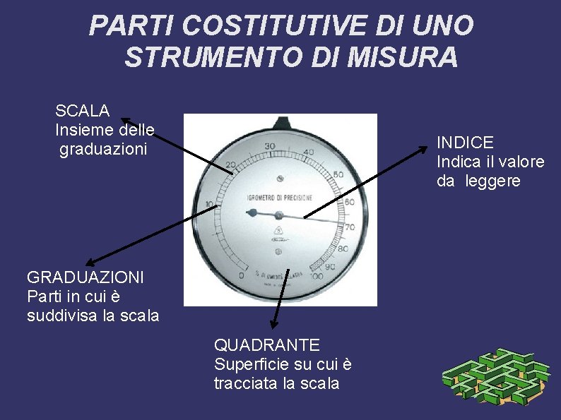 PARTI COSTITUTIVE DI UNO STRUMENTO DI MISURA SCALA Insieme delle graduazioni INDICE Indica il